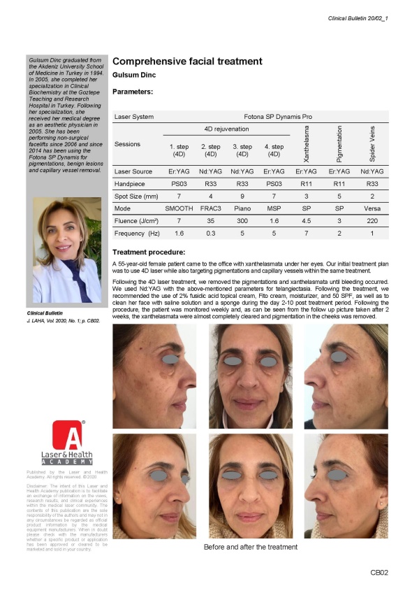 Comprehensive facial treatment